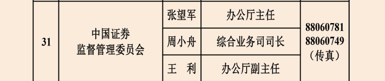 剛剛，證監(jiān)會2025年新聞發(fā)言人明確